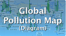 Grobal Pollutan Map (Diagram)